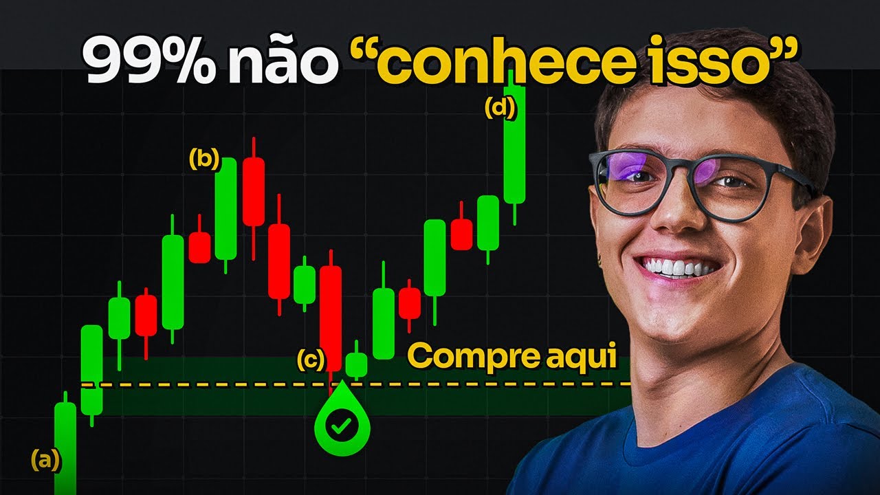 O SEGREDO por trás do PADRÃO GRÁFICO DESCONHECIDO!📊💸