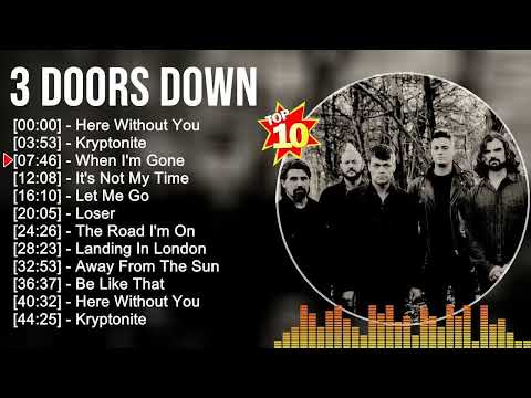 R.E.M. Greatest Hits | Best Songs Of R.E.M. Full Album New Playlist 2022