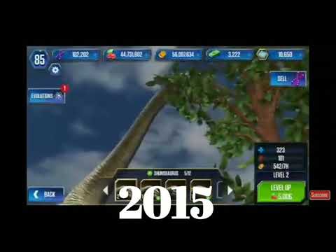 Shunosaurus Of Evolution 2011-2018