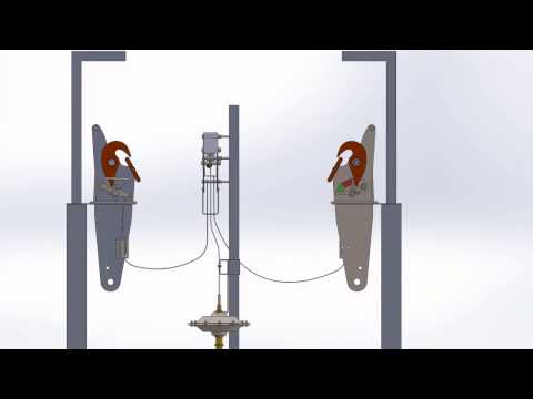 LRRS, Release and Retrieval system, Life Boat, Release hooks