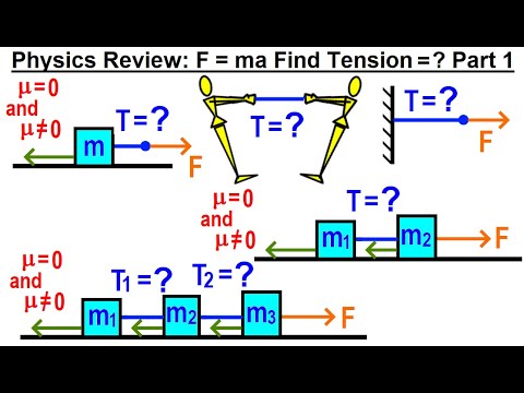 Physics Review F ma Find Tension T Part 1 of 5