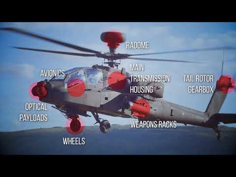 Discover More About Magnesium Alloys - Luxfer Magnesium Rolled Products (Magnesium-Elektron)