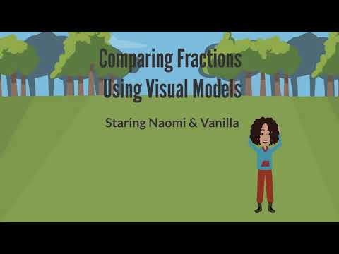 Comparing Fractions Using Visual Models