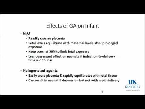 Keyword Review: OB Anesthesia Part 2 - Dr. Fragneto