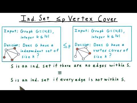 Vertex Cover Ind Set Georgia Tech Computability Complexity Theory Complexity
