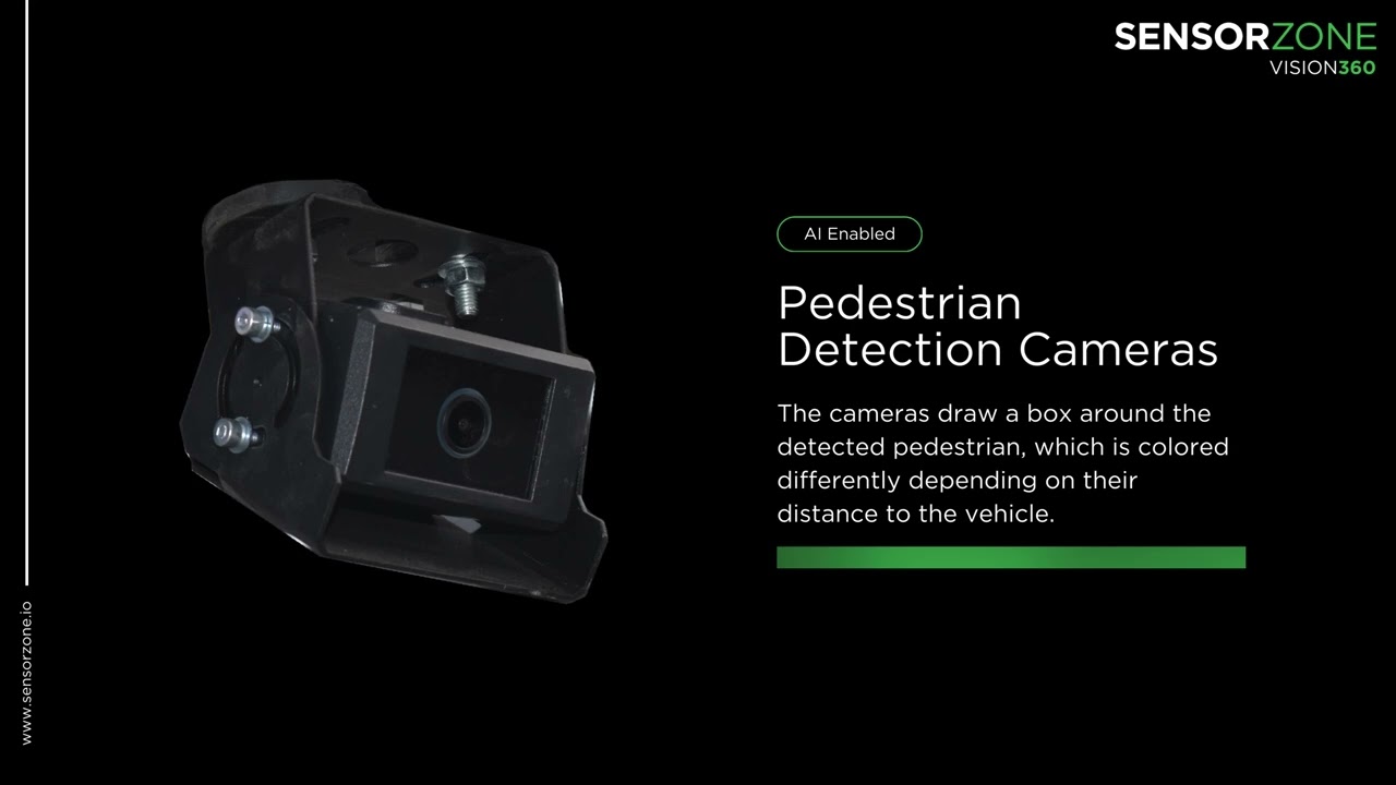 SensorZone GKD Vision360  Camera