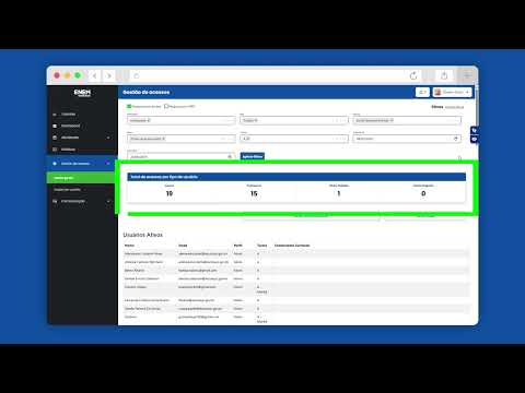 Enem Paraná - Como acompanhar os acessos dos alunos? (Diretores e Pedagogos)