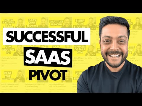 How BoodleBox AI Hit 1M ARR in 12 Months Go To Market Strategy