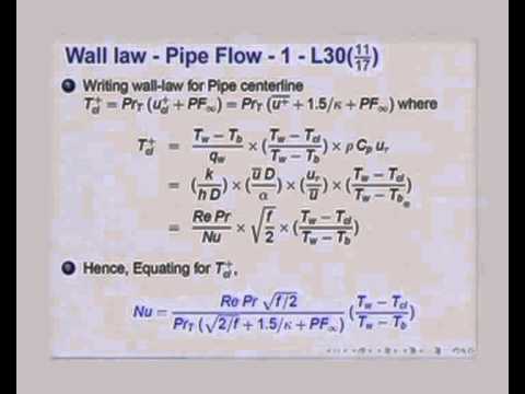 Mod-01 Lec-30 Prediction of Turbulent Heat Transfer