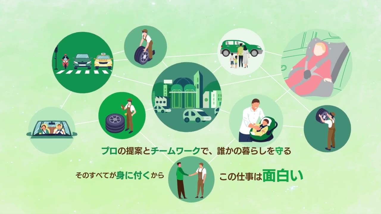 ブリジストンリテールジャパン様　採用動画