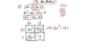 The Box Method of Multiplying Polynomials