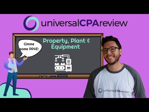 Property, Plant and Equipment | FAR CPA Exam Prep