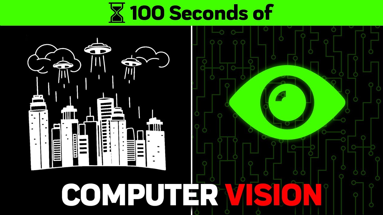 Computer Vision in 100 Seconds