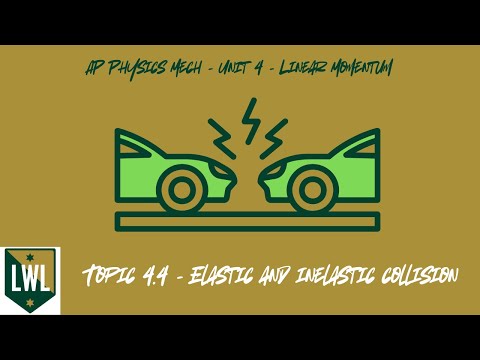 Topic 4.3 - Conservation of Momentum