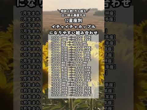 作成日別の星座リスト - 定義