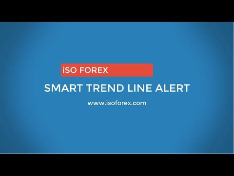 Video Trend Support Resistance Tool