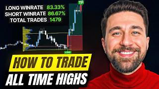 Trade ALL TIME HIGHS with this Manipulation Candle! (LIVE Trade Examples)