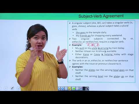 English Grammar Subject Verb agreement