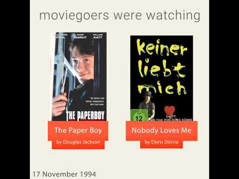 November 17 1994 Thursday What Happened On 11 17 1994 Takemeback To