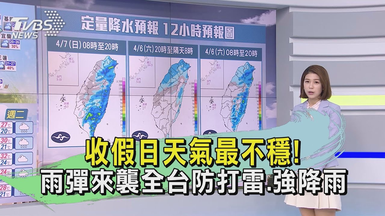 收假日天氣最不穩! 雨彈來襲全台防打雷、強降雨