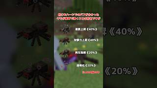 【マイクラ】クモの意外と知らない仕様#shorts