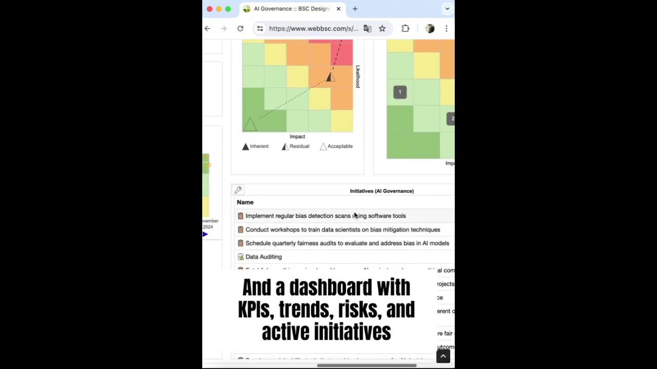 AI Governance: Review of Scorecard Template