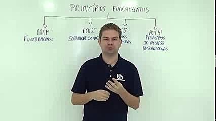 Princípios Fundamentais - Arts. 1º ao 4º CF/88 - Curso de Direito Constitucional