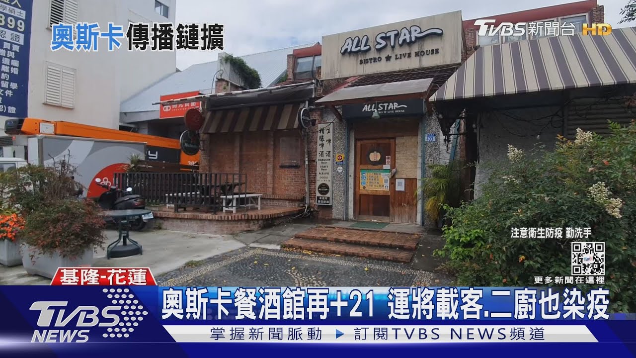 奧斯卡餐酒館再+21 運將載客、二廚也染疫