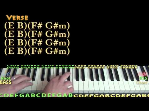 Don't Let Me Down (The Chainsmokers) Piano Lesson Chord Chart in B Major