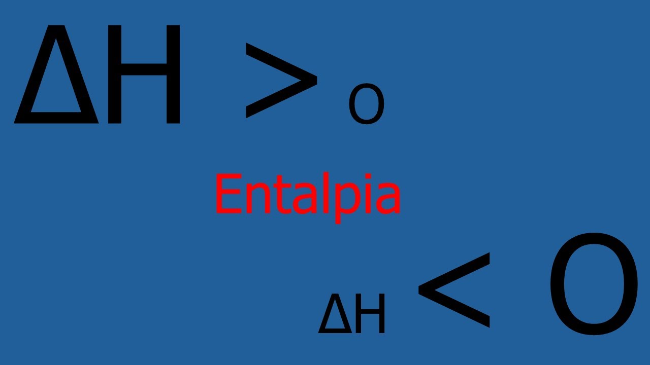 Entalpia