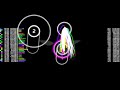 Osu 50 Players Knockout Laur Sound Chimera Chimera