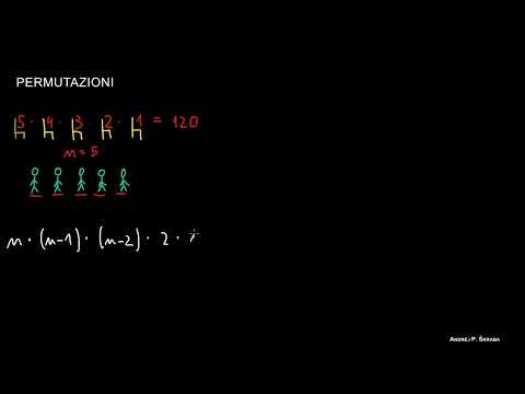 Cosa Sono le Permutazioni?