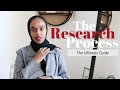 The Research Process From Start To End First Steps Beginner Guide