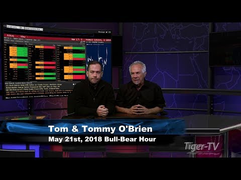 May 21st Bull-Bear Binary Option Hour on TFNN by Nadex - 2018