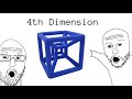 4th Dimension In 3 Minutes