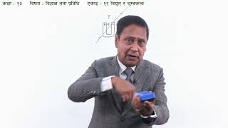 Electricity and Magnetism - Part 4