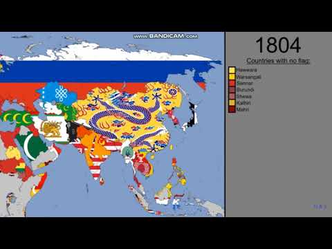 Timeline of Asia ( 1440 - 2019 ) Thien Ho