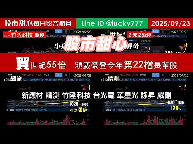 0923【甜心盤後影音】賀世紀55倍，穎崴榮登第22支長輩股！新應材．精測．竹陞科技．台光電．華星光．詠昇．威剛，小兵立大功用長輩股寫傳奇！
