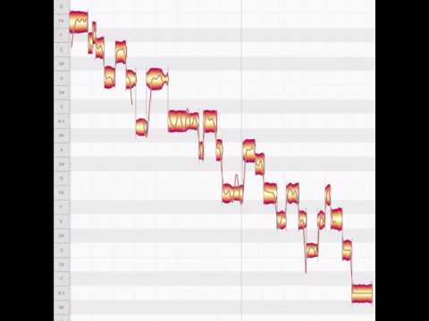 Show Me How You Burlesque - Christina Aguilera