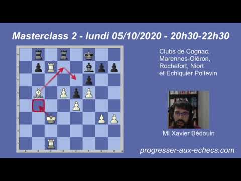 Le point d'appui - extrait de la masterclass du 05-10-2020