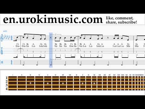 Mandolin lessons Vaina Loca - Ozuna x Manuel Turizo Sheet Music Tutorial um-ih352