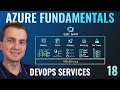 AZ 900 Episode 18 Azure DevOps Solutions Azure DevOps DevTest Labs