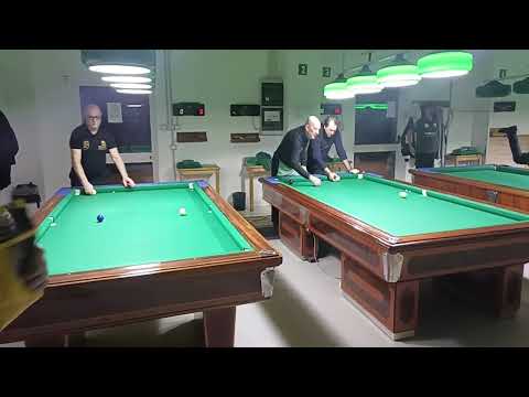 Campionato di 2^ Categoria.