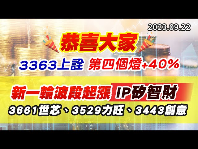 20230922《股市最錢線》#高閔漳 ” 恭喜大家3363上詮，第四個燈+40%””新一輪波段起漲，IP矽智財3661世芯、3529力旺、3443創意”