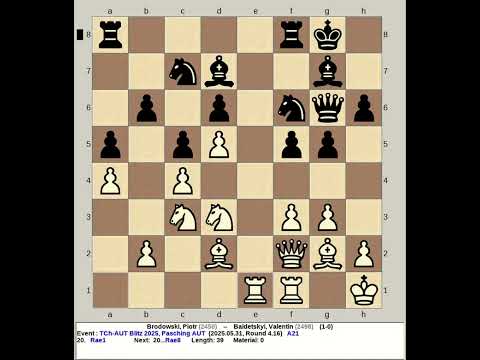Brodowski, Piotr vs Baidetskyi, Valentin | Austria Blitz Chess 2025, Pasching