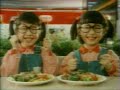 TVB Pearl Adverts And News File 9th June 1986