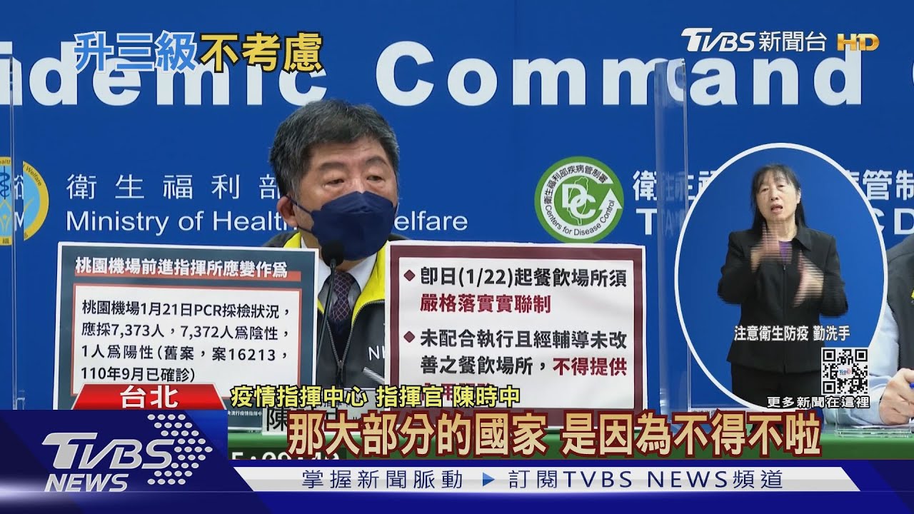 本土激增82例 陳時中:可溯源仍不禁尾牙不升3級