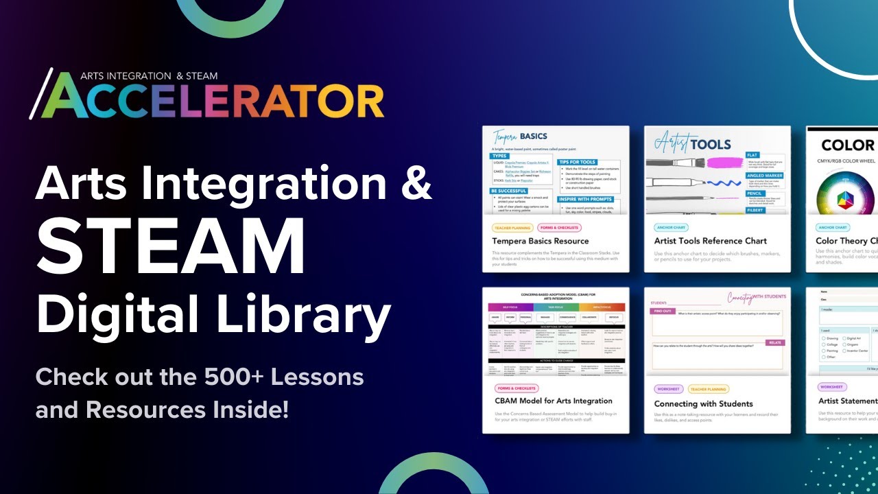 500+ Arts Integration and STEAM Lessons, Resources, and PD for K-12 Teachers