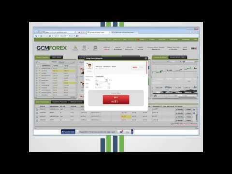 Gcm forex nedir