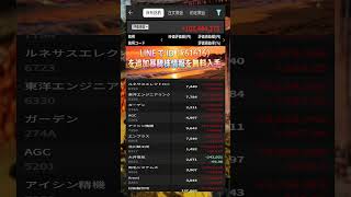 #日本株 #株初心者 #株式投資 #投資の勉強 #資産運用 #お金の勉強 #資産形成 #配当金活 #長期投資